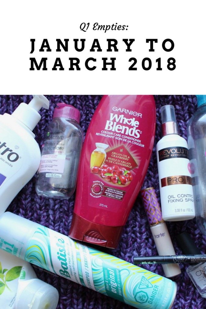 Q1 2018 Empties